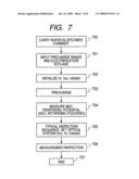 APPARATUS AND METHOD FOR INSPECTION AND MEASUREMENT diagram and image