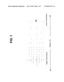 HYDROGEN ODORANTS AND ODORANT SELECTION METHOD diagram and image