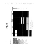 HYDROGEN ODORANTS AND ODORANT SELECTION METHOD diagram and image