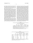 HYDROGEN ODORANTS AND ODORANT SELECTION METHOD diagram and image