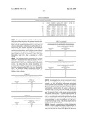 HYDROGEN ODORANTS AND ODORANT SELECTION METHOD diagram and image