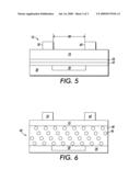 ORGANIC THIN FILM TRANSISTORS diagram and image