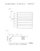 SEMICONDUCTOR LIGHT EMITTING DEVICE diagram and image