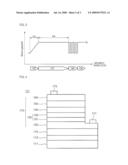 SEMICONDUCTOR LIGHT EMITTING DEVICE diagram and image