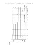 Image pickup element performing image detection of high resolution and high image quality and image pickup apparatus including the same diagram and image