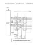 Image pickup element performing image detection of high resolution and high image quality and image pickup apparatus including the same diagram and image