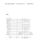 Image pickup element performing image detection of high resolution and high image quality and image pickup apparatus including the same diagram and image