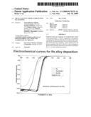 METAL GATE ELECTRODE STABILIZATION BY ALLOYING diagram and image