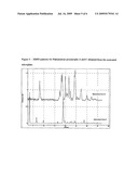 SONICATION METHODS FOR SCREENING AND PREPARING SOLID FORMS diagram and image