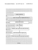 Process for In-molding Labels onto Plastic During a Hybrid Thermoforming-injection Molding Process diagram and image