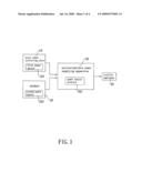 Solar power supplying device diagram and image