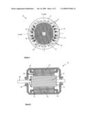 Electric Motor diagram and image