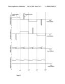 Electric Motor diagram and image