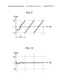 SIGNAL PROCESSING CIRCUIT, SIGNAL PROCESSING METHOD, AND PLAYBACK APPARATUS diagram and image