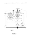 Read and Write Interface Communications Protocol for Digital-to-Analog Signal Converter with Non-Volatile Memory diagram and image