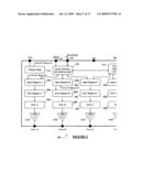 Read and Write Interface Communications Protocol for Digital-to-Analog Signal Converter with Non-Volatile Memory diagram and image