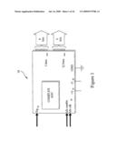 DIRECT RF COMPLEX ANALOG TO DIGITAL CONVERTER diagram and image