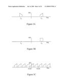 DIRECT RF COMPLEX ANALOG TO DIGITAL CONVERTER diagram and image