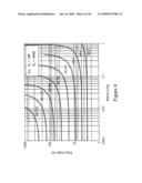 DIRECT RF COMPLEX ANALOG TO DIGITAL CONVERTER diagram and image