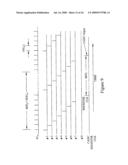 DIRECT RF COMPLEX ANALOG TO DIGITAL CONVERTER diagram and image