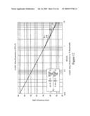 DIRECT RF COMPLEX ANALOG TO DIGITAL CONVERTER diagram and image