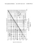 DIRECT RF COMPLEX ANALOG TO DIGITAL CONVERTER diagram and image