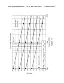 DIRECT RF COMPLEX ANALOG TO DIGITAL CONVERTER diagram and image