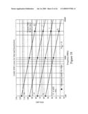 DIRECT RF COMPLEX ANALOG TO DIGITAL CONVERTER diagram and image