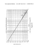 DIRECT RF COMPLEX ANALOG TO DIGITAL CONVERTER diagram and image