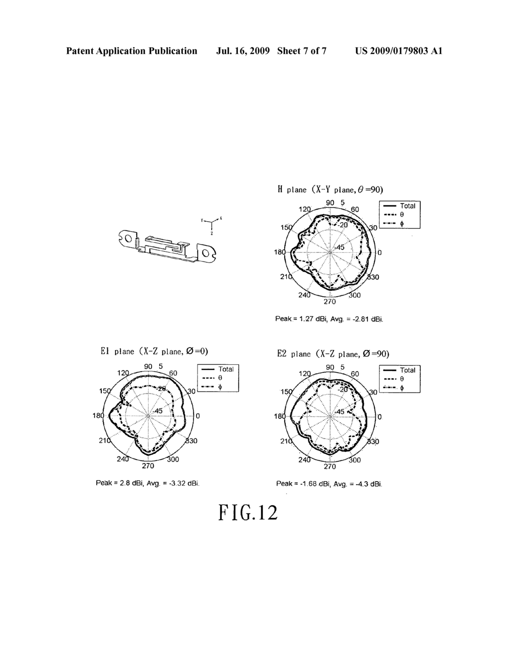 Dual-band antenna - diagram, schematic, and image 08