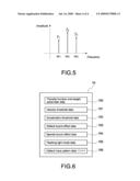 APPARATUS AND METHOD GENERATING INTERACTIVE SIGNAL FOR A MOVING ARTICLE diagram and image