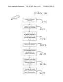 METHOD AND APPARATUS FOR EFFICIENT OFFSET CURVE DEFORMATION FROM SKELETAL ANIMATION diagram and image