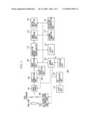 IMAGING APPARATUS AND ITS CONTROL METHOD diagram and image