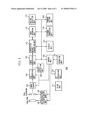 IMAGING APPARATUS AND ITS CONTROL METHOD diagram and image