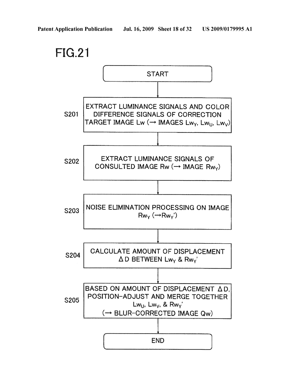 Image Shooting Apparatus and Blur Correction Method - diagram, schematic, and image 19