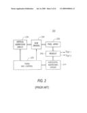 DIFFERENTIAL COLUMN READOUT SCHEME FOR CMOS APS PIXELS diagram and image