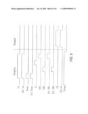 DIFFERENTIAL COLUMN READOUT SCHEME FOR CMOS APS PIXELS diagram and image