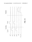 DIFFERENTIAL COLUMN READOUT SCHEME FOR CMOS APS PIXELS diagram and image