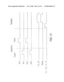 DIFFERENTIAL COLUMN READOUT SCHEME FOR CMOS APS PIXELS diagram and image