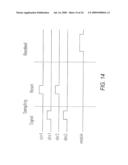 DIFFERENTIAL COLUMN READOUT SCHEME FOR CMOS APS PIXELS diagram and image