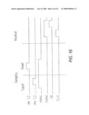 DIFFERENTIAL COLUMN READOUT SCHEME FOR CMOS APS PIXELS diagram and image