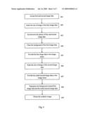 Image processing apparatus and image processing method diagram and image