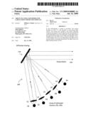 Arrays of LEDS/Laser Diodes for Large Screen Projection Displays diagram and image