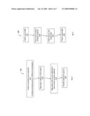 Arrays of LEDS/Laser Diodes for Large Screen Projection Displays diagram and image