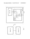 Arrays of LEDS/Laser Diodes for Large Screen Projection Displays diagram and image