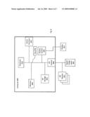 Arrays of LEDS/Laser Diodes for Large Screen Projection Displays diagram and image