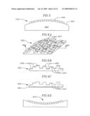 SINGLE-LENS COMPUTED TOMOGRAPHY IMAGING SPECTROMETER AND METHOD OF CAPTURING SPATIAL AND SPECTRAL INFORMATION diagram and image