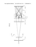 SINGLE-LENS COMPUTED TOMOGRAPHY IMAGING SPECTROMETER AND METHOD OF CAPTURING SPATIAL AND SPECTRAL INFORMATION diagram and image