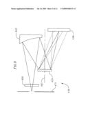 SINGLE-LENS COMPUTED TOMOGRAPHY IMAGING SPECTROMETER AND METHOD OF CAPTURING SPATIAL AND SPECTRAL INFORMATION diagram and image