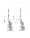 Image processing apparatus, image processing control method, program, and storage medium diagram and image